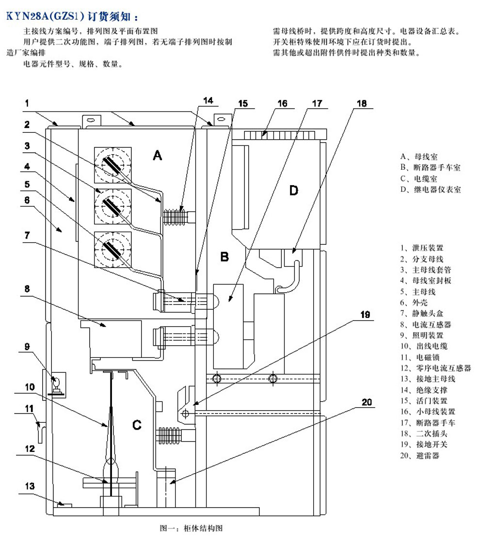 KYN28A-12(GZS1)型戶內(nèi)金屬鎧裝抽出式開關(guān)設(shè)備(圖3)