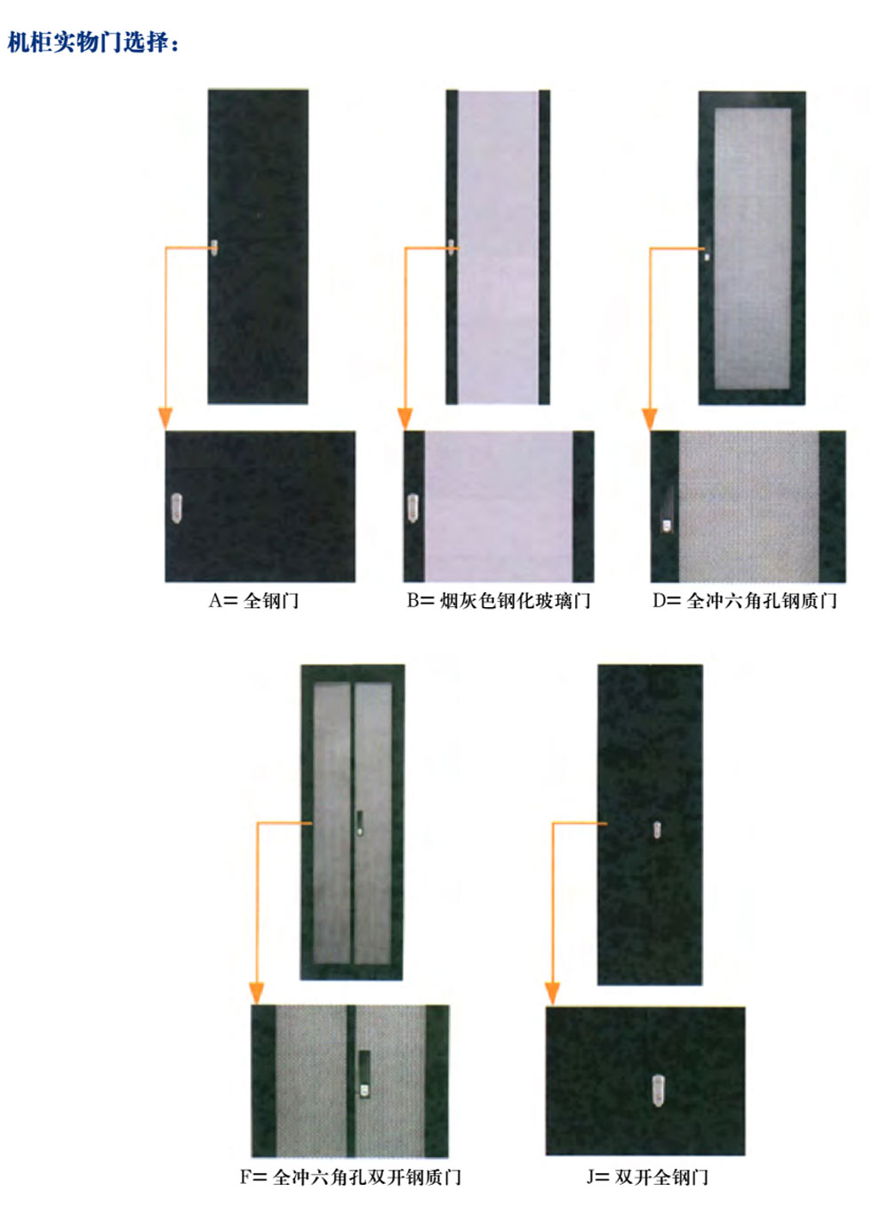 豪華B型網(wǎng)絡(luò)服務(wù)器機柜 DYB CABINET(圖4)