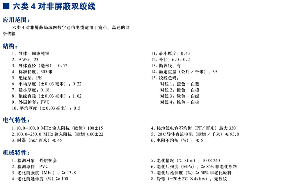 六類4對(duì)非屏蔽雙絞線(圖1)