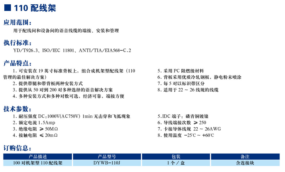 110配線架(圖1)